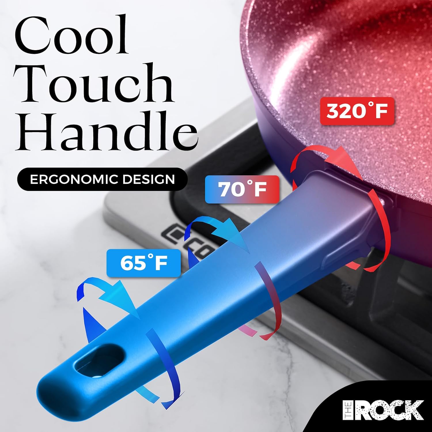 Cool handle technology